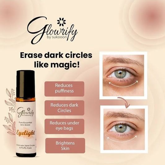 Eyelight Serum – Eliminates Dark Circles Around Eyes & Puffy Eyes